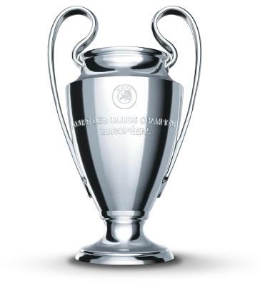 Troféu UEFA Champions League®